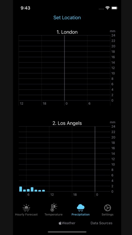 WeatherComp screenshot-3