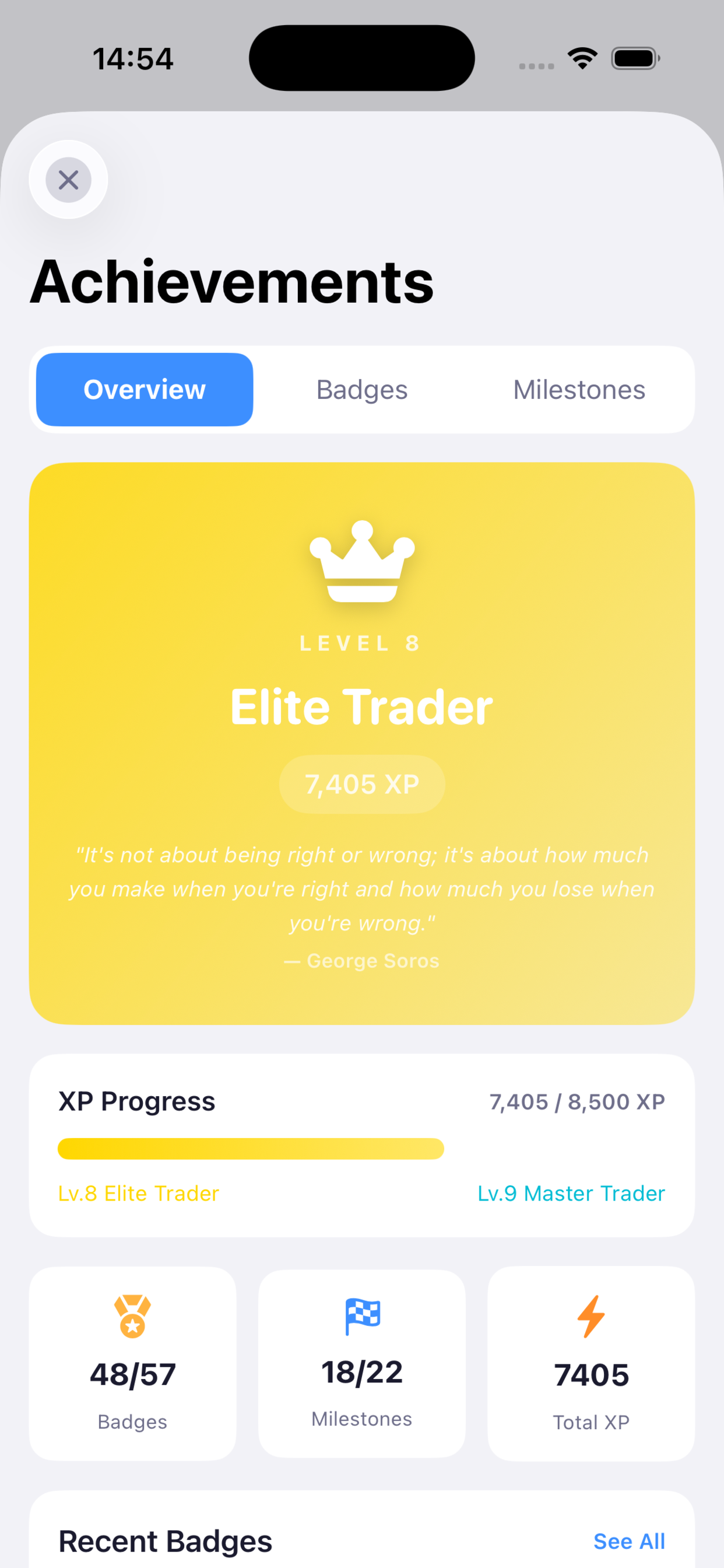 Am i Trader!