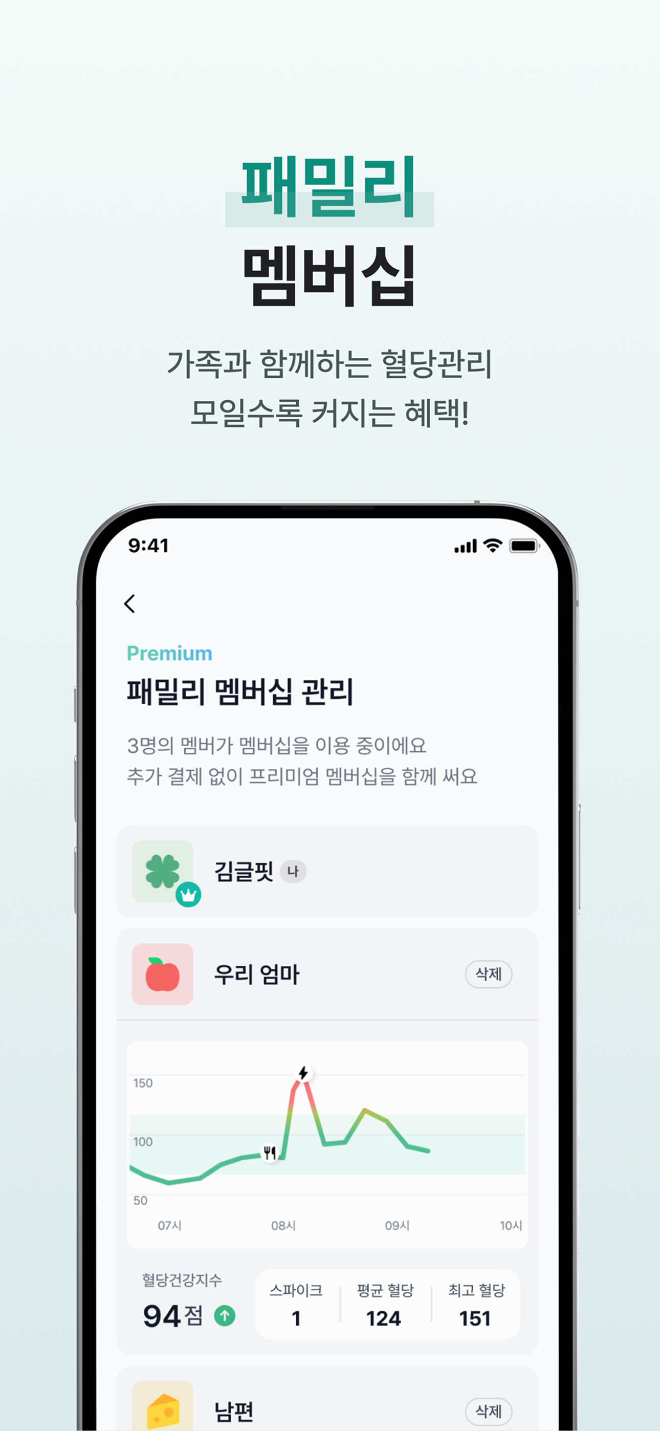 Glucofit - AI Health Coach