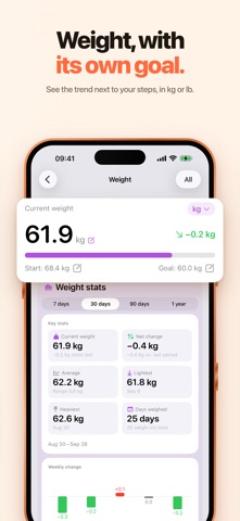 StepKeep - Trusted Pedometer Screenshot 6 of 8