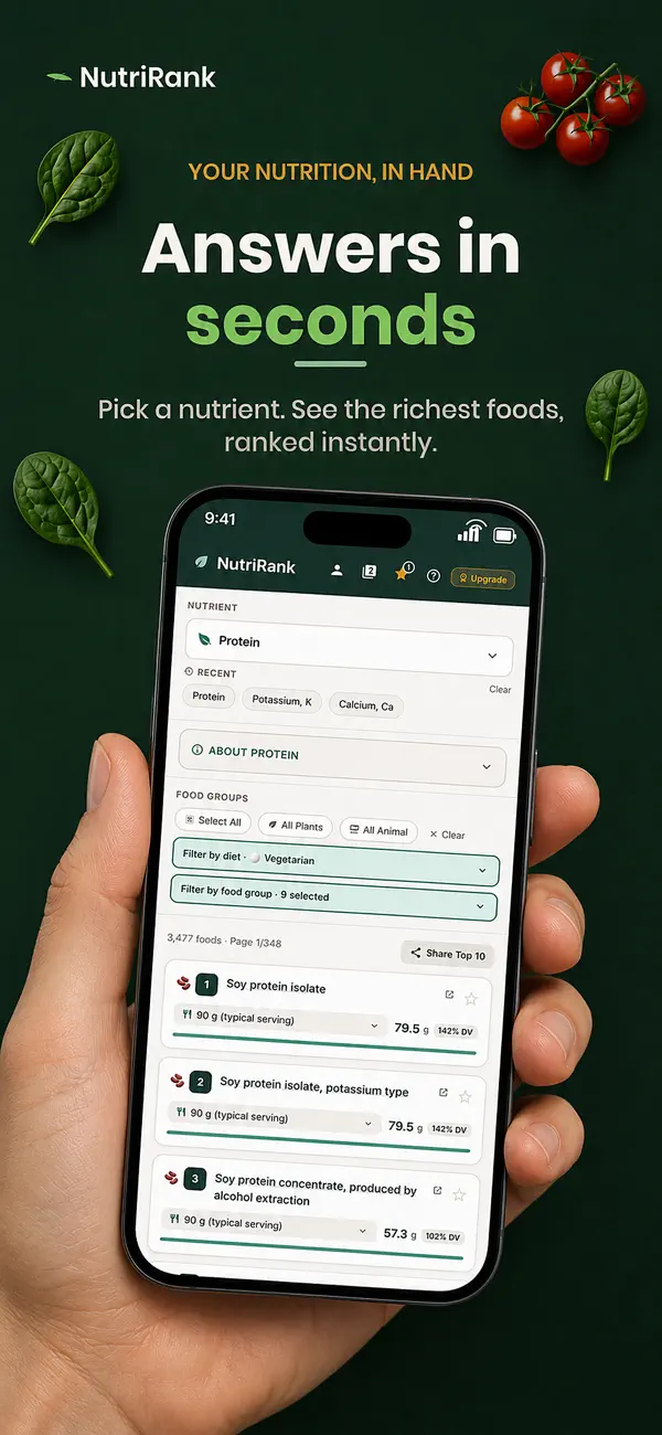 Screenshot #3 pour NutriRank: Nutrient Finder