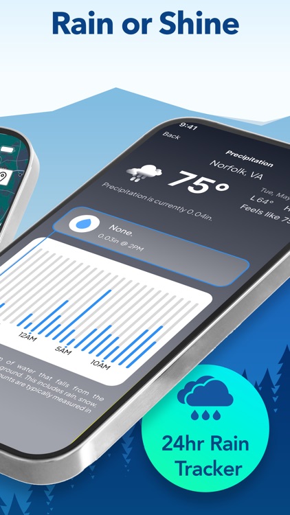 SKAI - NOAA Weather Radar