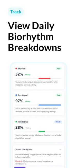 Biorhythm 365 screenshot 2
