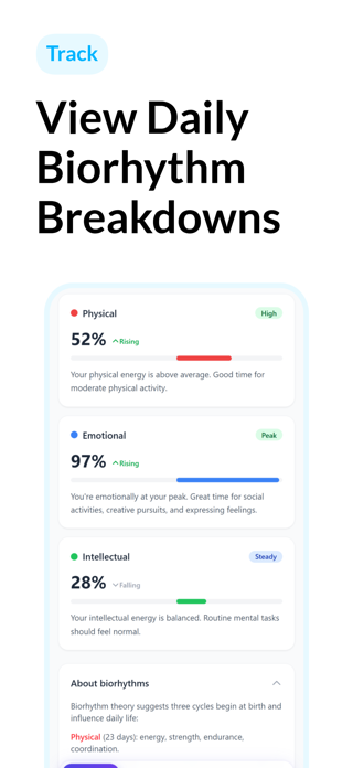 Biorhythm 365 Screenshot 2 of 5