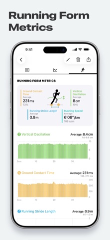 Zones for Training Screenshot 7 of 8