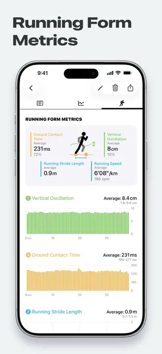 Zones for Training: Screenshot 7 von 8