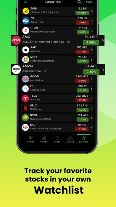 Option Signals - Live Alerts Screenshot