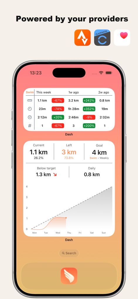 Dash: Widgets for Strava - Health & Fitness App | MWM