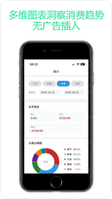 Aurum Ledger screenshot