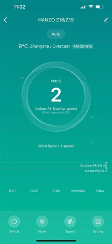 Hanzo IQ Home Screenshot 3 of 5
