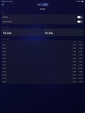 Arithmetic - Mental Math iPad screenshot