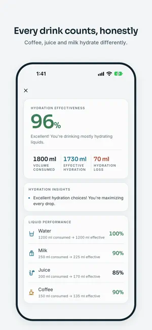 Water Tracker: Hydration Log screenshot 4