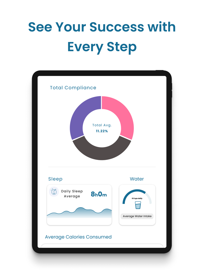 Weight Loser Fitness Tracker