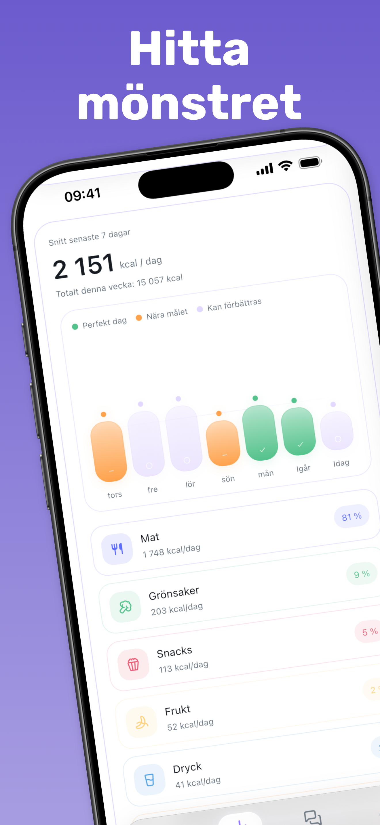 Habify: Kaloriräknare screenshot 4
