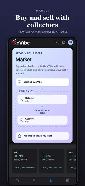 eWibe: Fine Wines Collection screenshot 3