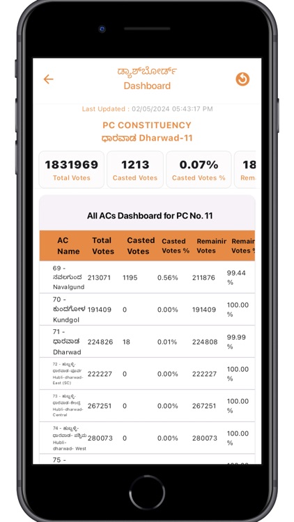 DWDVSBL screenshot-6
