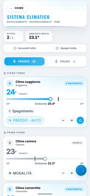 GdAhome screenshot 3