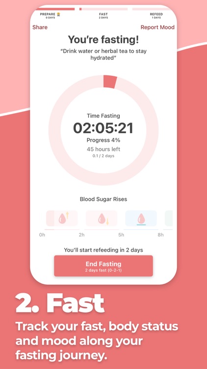 Intermittent Fasting Tracker • screenshot-4