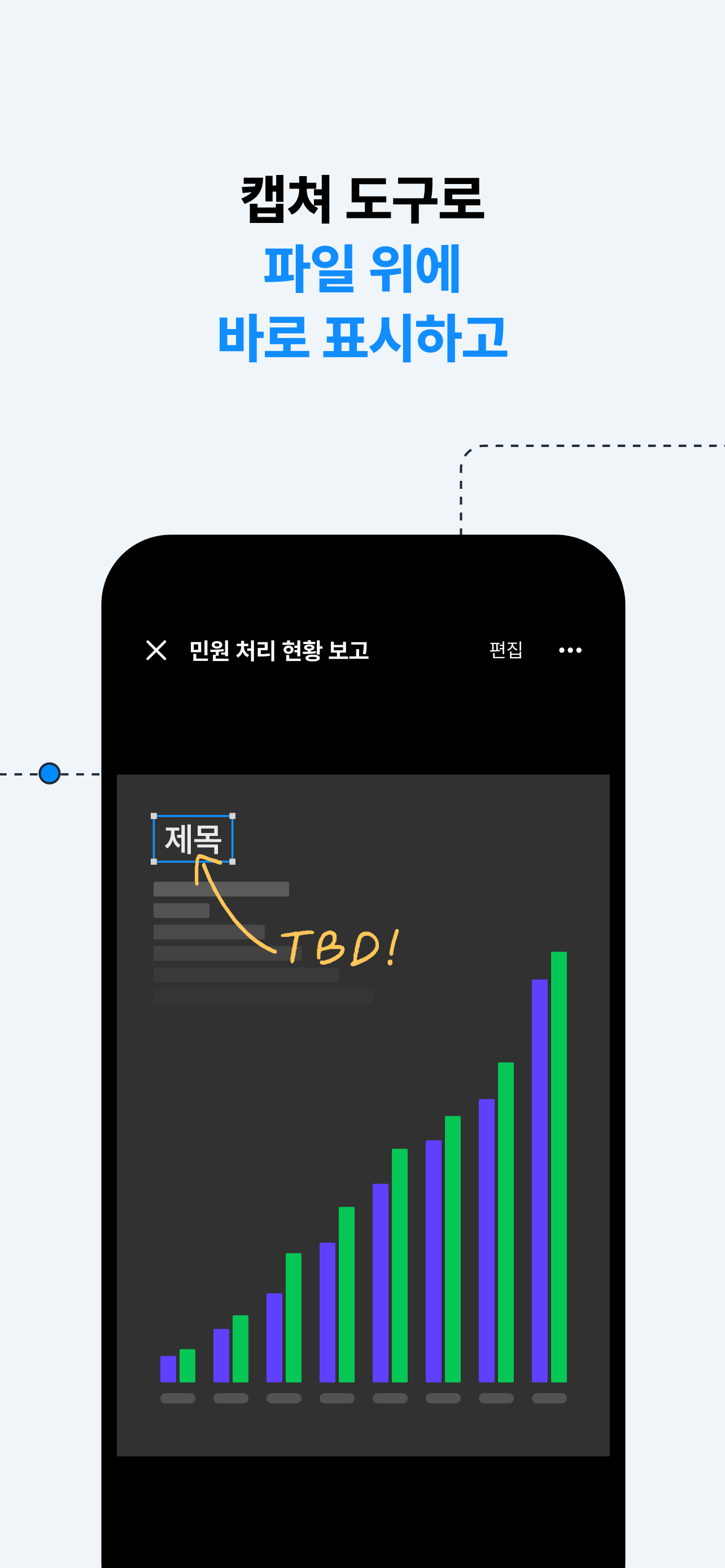 정부 네이버웍스 드라이브