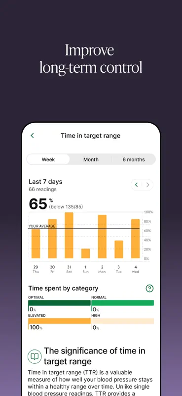 Hilo Blood Pressure Companion screenshot 3 of 6