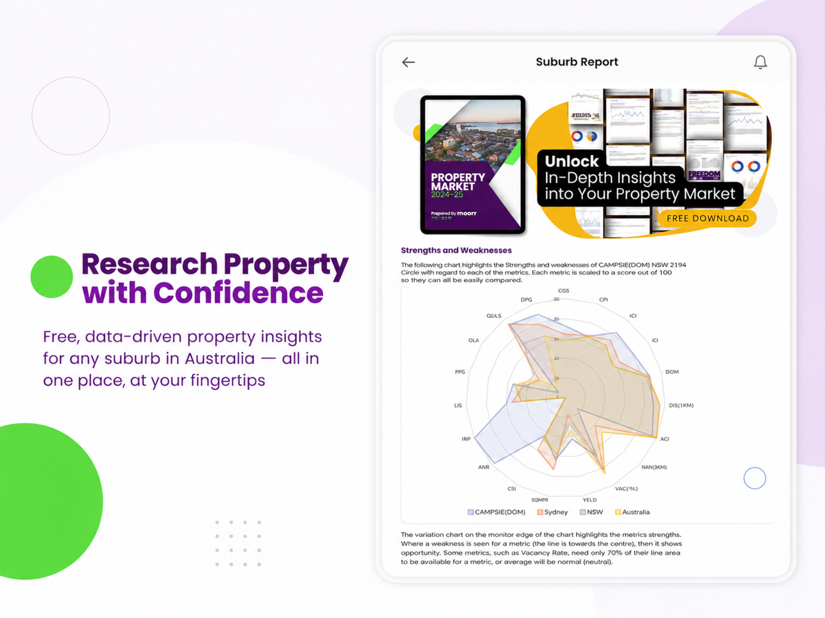 Moorr: Money. Property Invest.