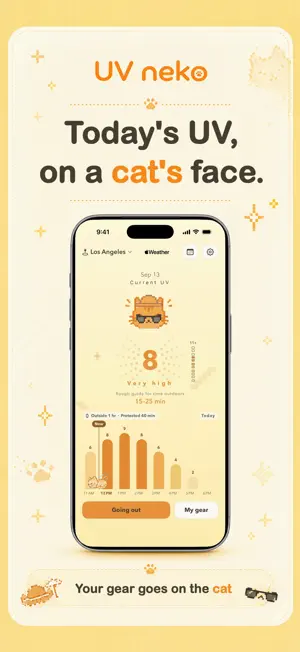 UV neko: UV Index Forecast screenshot 1