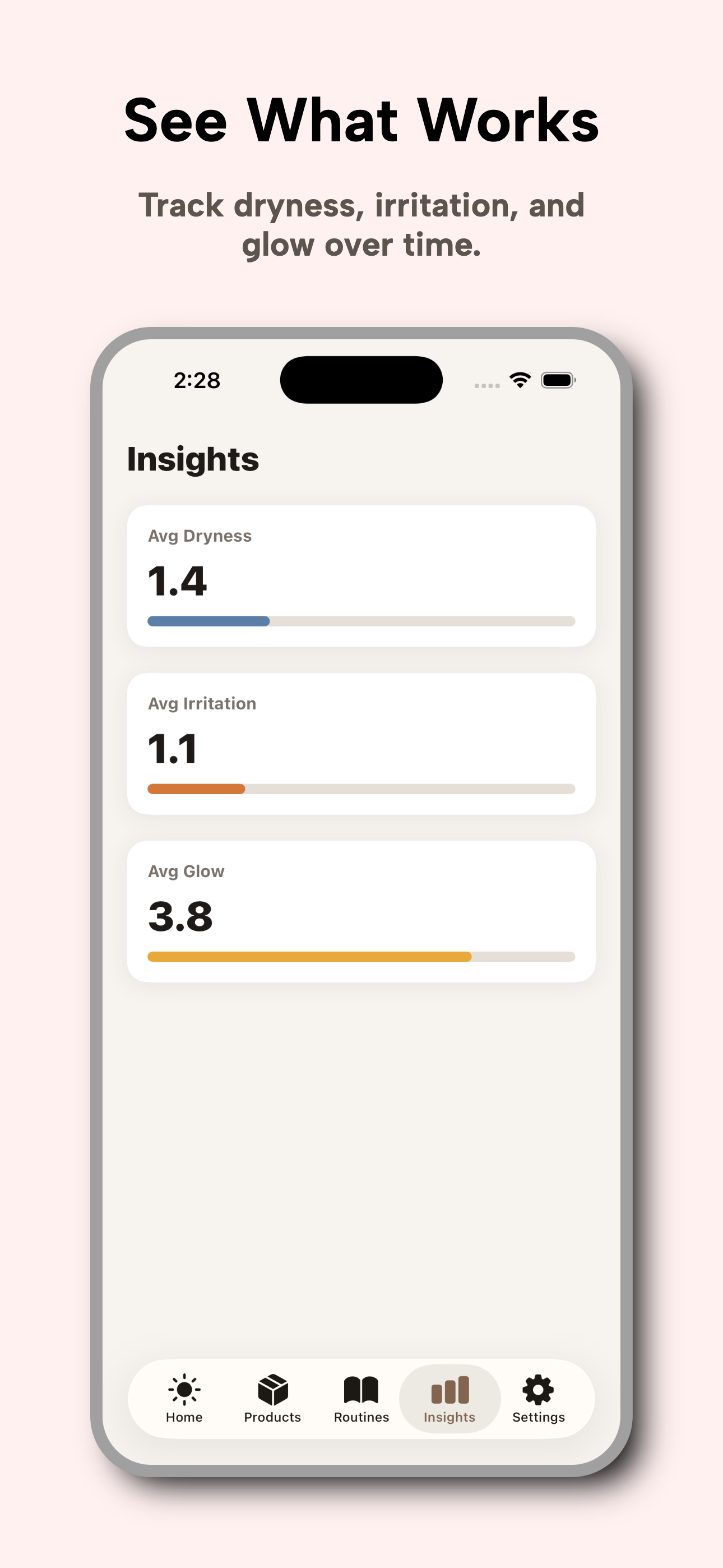 SkinRitual: Skincare Planner