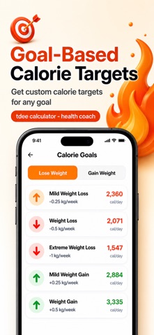 TDEE Calculator Calorie & BMI screenshot