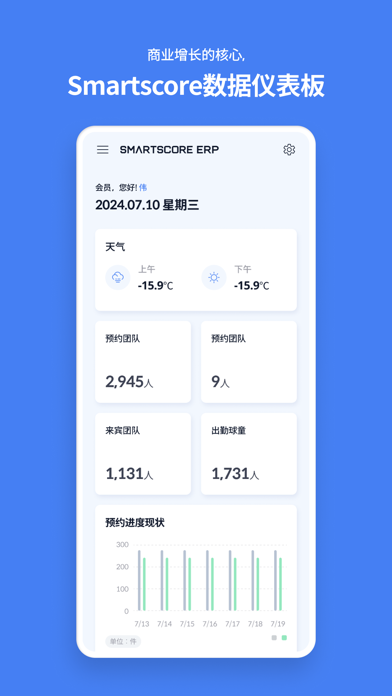 SMARTSCORE ERP screenshot