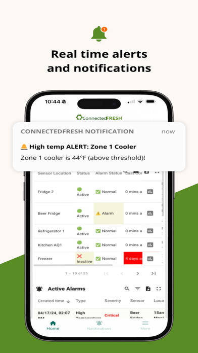 ConnectedFresh iPhone screenshot 1 - Business app