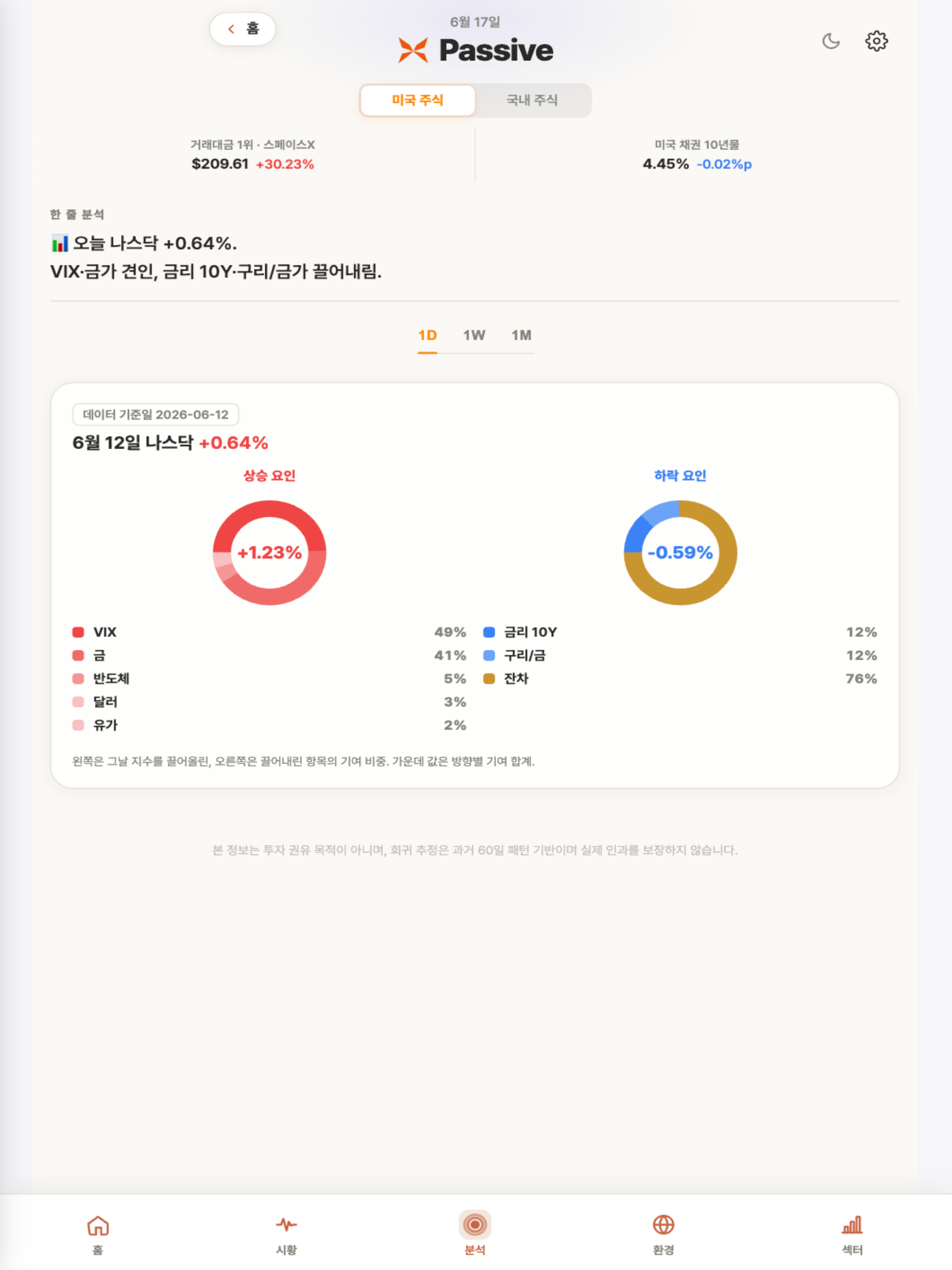 Passive - 주식 데이터 분석 앱 screenshot 12