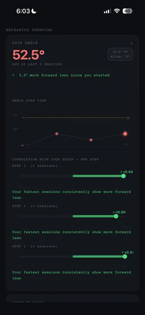 Impulse - Sprint Mechanics screenshot 4