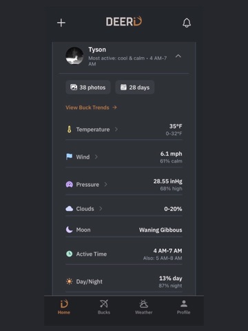 DeerID iPad screenshot