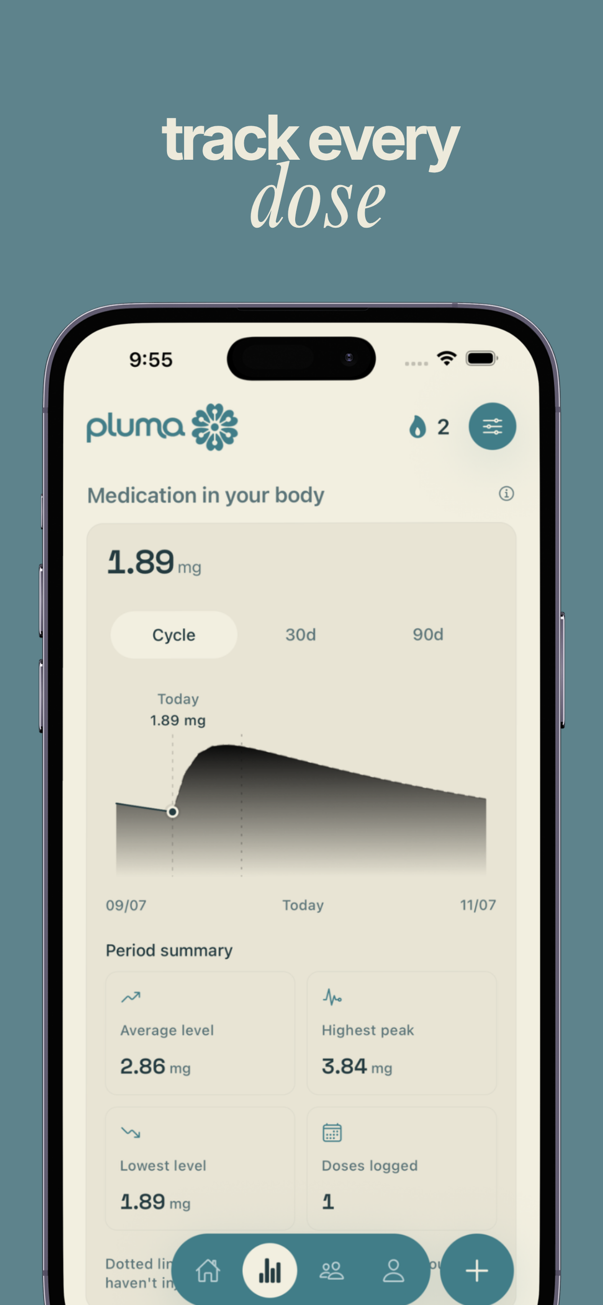 Pluma - GLP1 Tracker screenshot 3