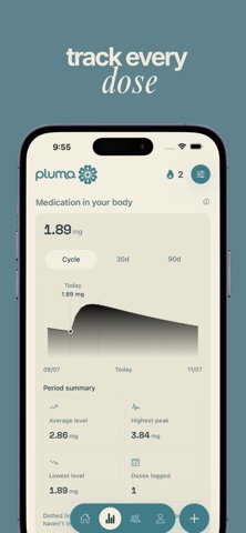 Pluma - GLP1 Tracker screenshot