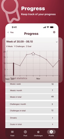 PanPals screenshot