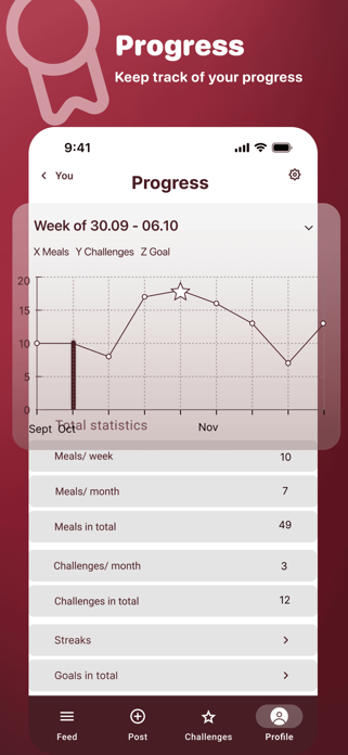 PanPals Screenshot 6 of 6
