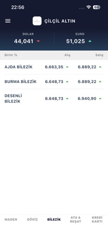 Çilçil Altın screenshot
