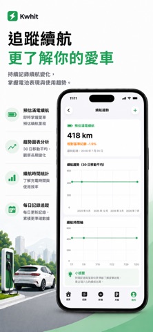Kwhit - 電動車充電紀錄 screenshot