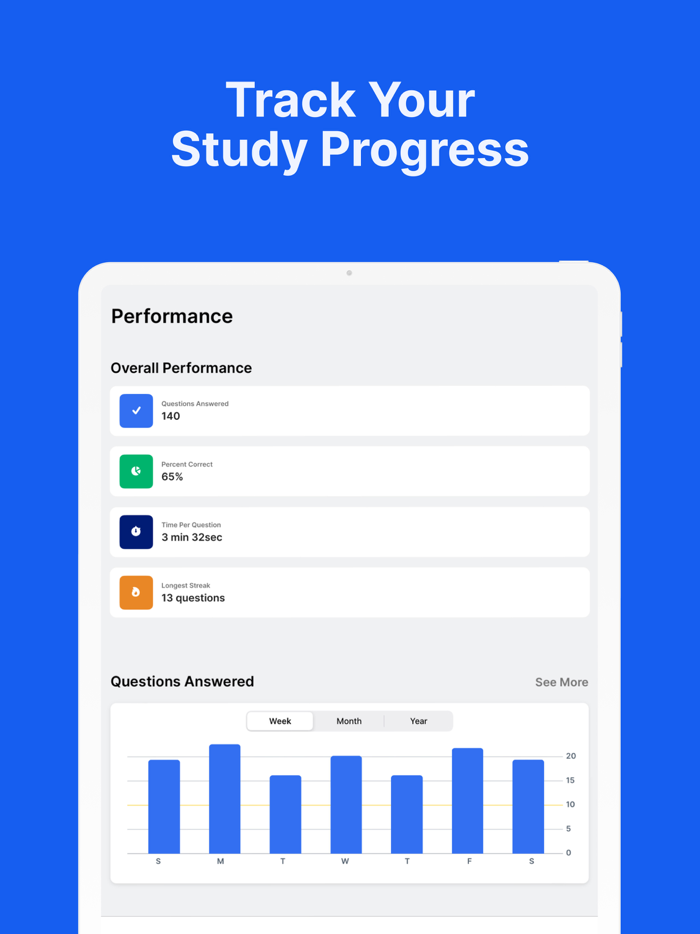 AGNP Mastery  Exam Prep 2025