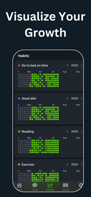 Habitten - 90 Day Life Reset screenshot 3