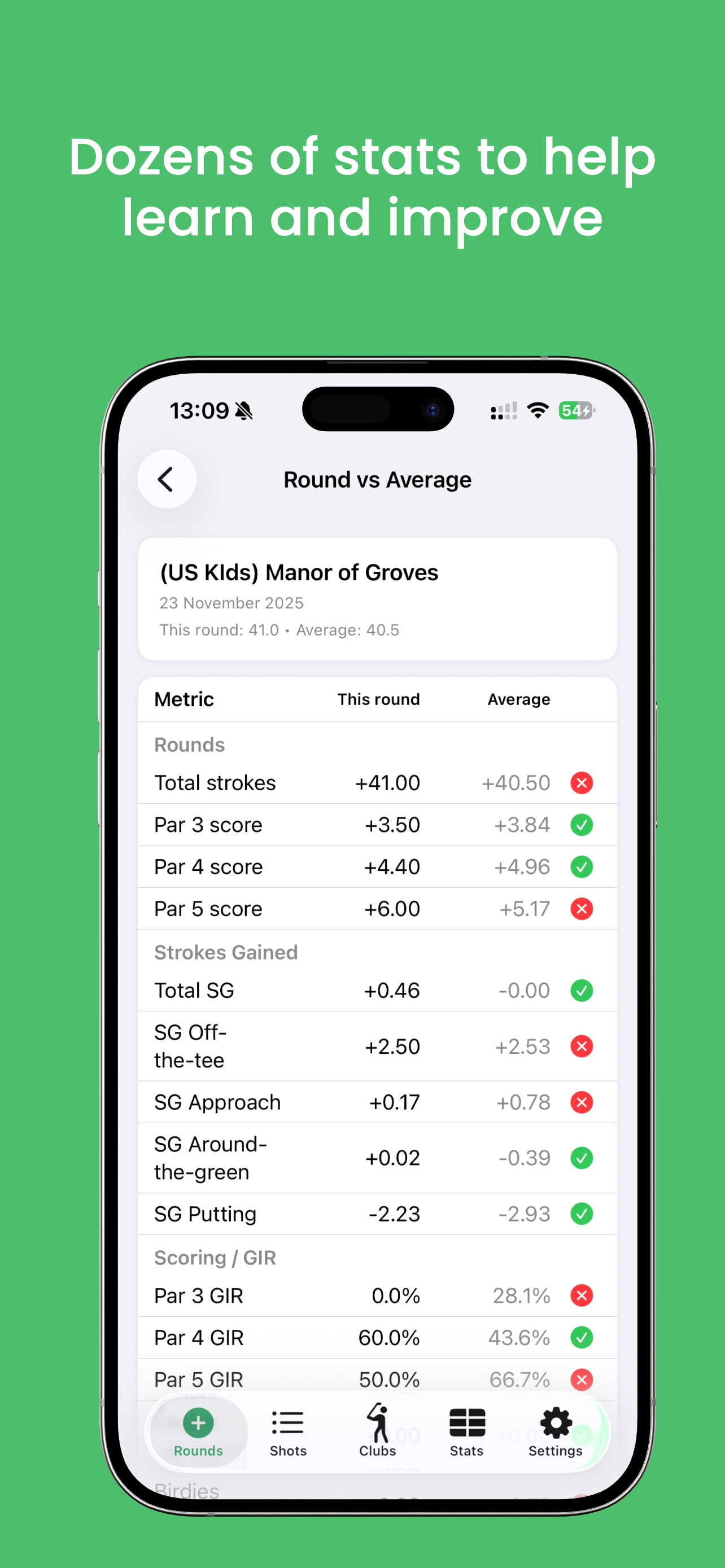 Yardlytics - Golf stat tracker screenshot 4