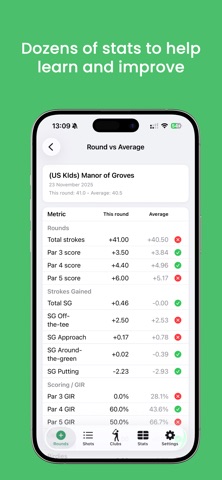 Yardlytics - Golf stat tracker Screenshot 4 of 7