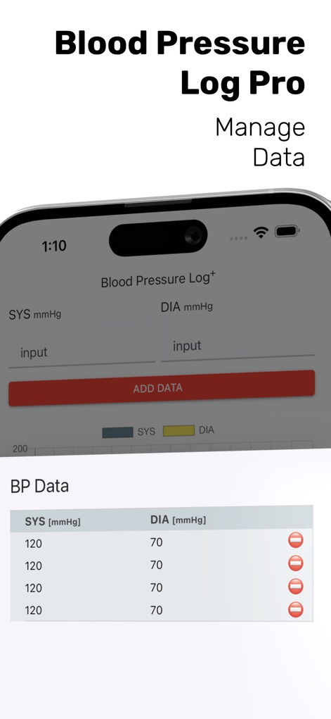 Blood Pressure Log Pro - Medical App | MWM