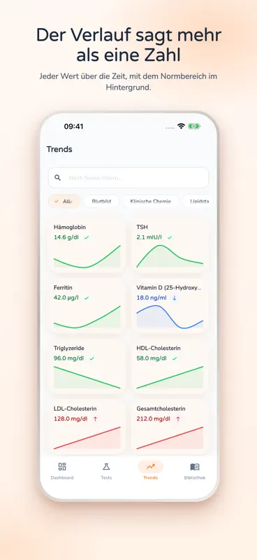Lab Mate - Blutwerte screenshot 5 of 9