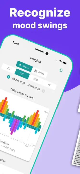 Bipolar Mood Tracker°のスクリーンショット（2/7）