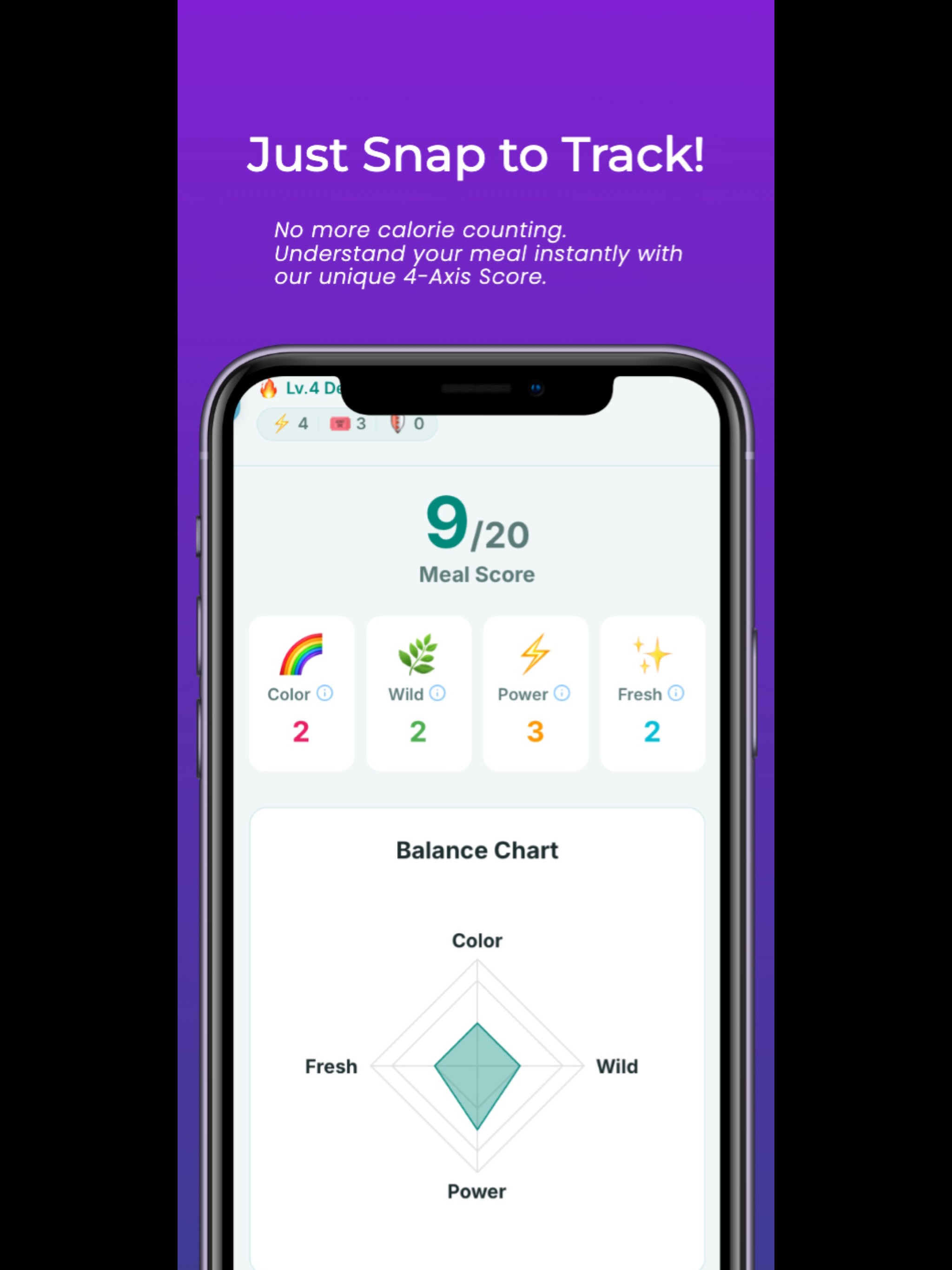 PixMeal - AI Food Tracker