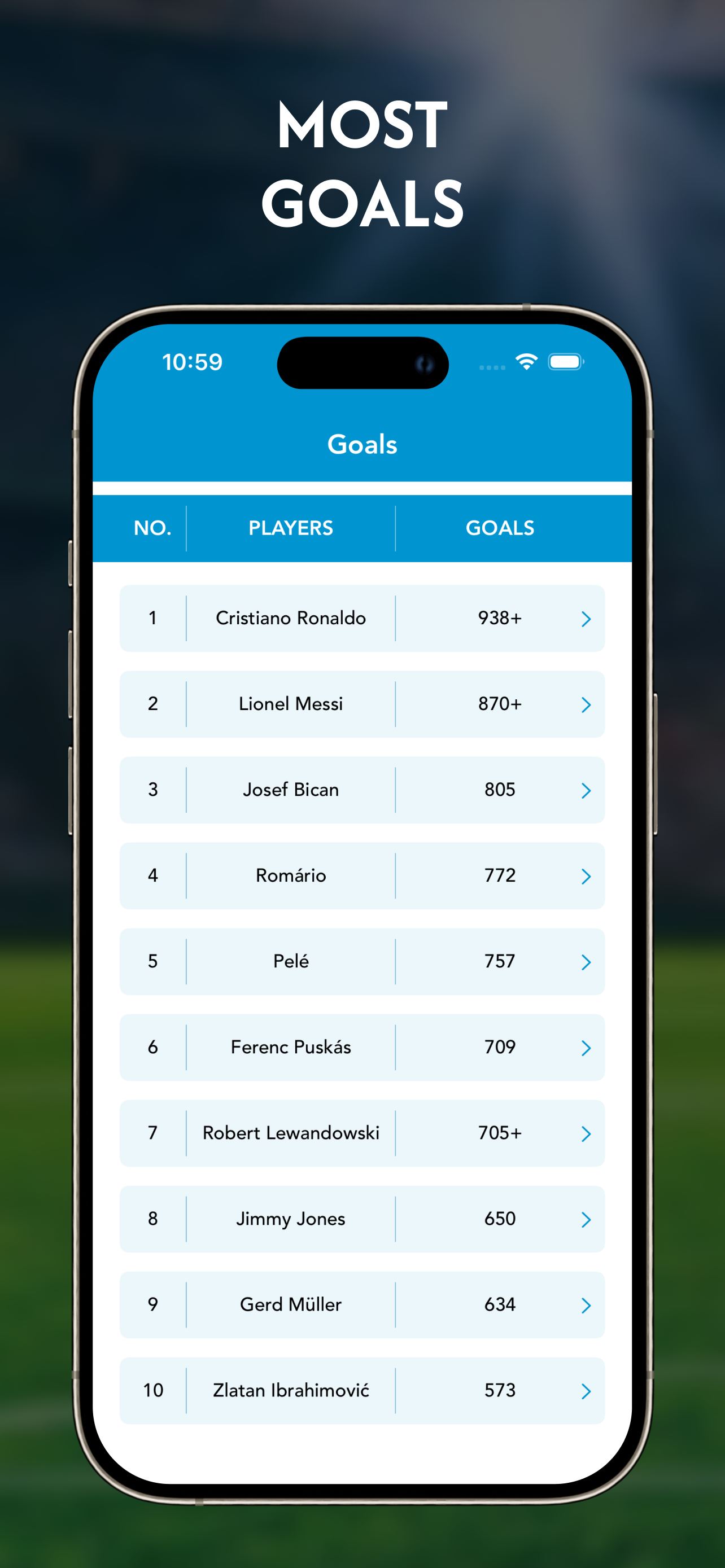 Live Football Score - CricFy screenshot 4