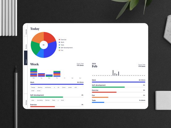 TimeCircle: FocusTime,Calendar iPad screenshot 4 - Productivity app
