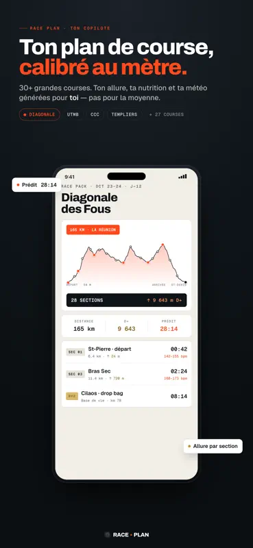 RacePlan : Trail & Ultra screenshot 1 of 6